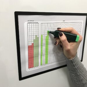 FUNDAS CON MARCO MAGNETICO- IMAN A4 DE COLORES